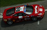 Ferrari Challenge Day