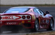 Ferrari Challenge Day